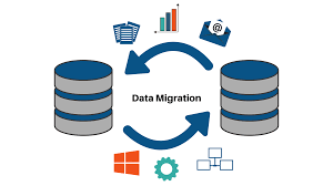 Data Migration